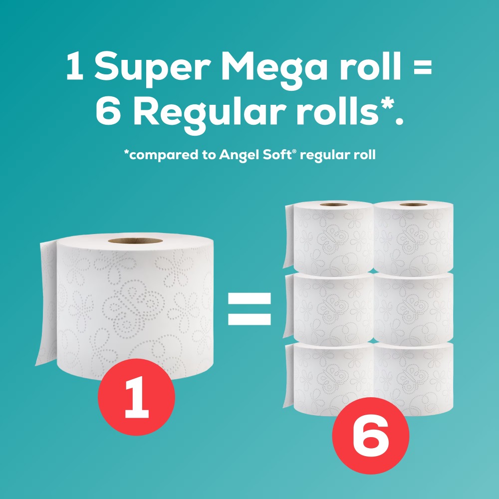 Tisu Toilet 2 Lapis 6 Gulungan - Home Bathroom Essentials ulasan dan harga