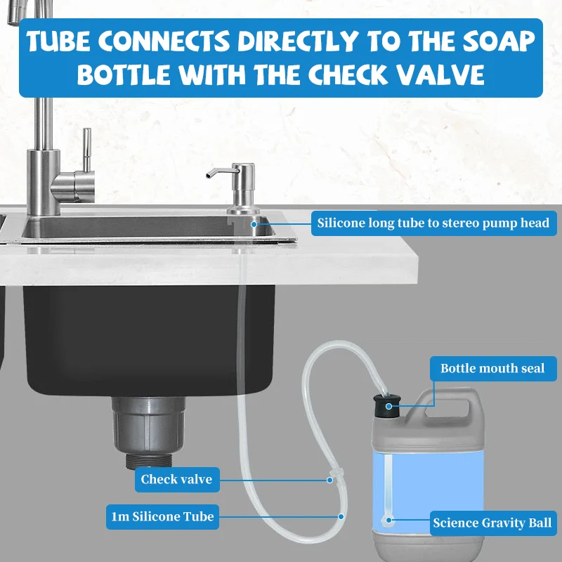 1/2 Buah Pompa Dispenser Sabun - Home Bathroom Renovation ulasan dan harga