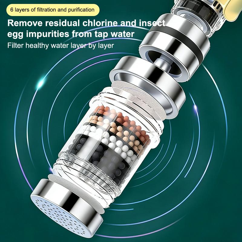 SU 360 °   Filter Keran 6 Lapi - Home Bathroom Renovation ulasan dan harga