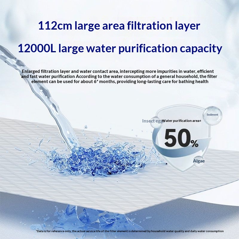 Filter pra-pemurni rumah tangg - Home Bathroom Renovation ulasan dan harga